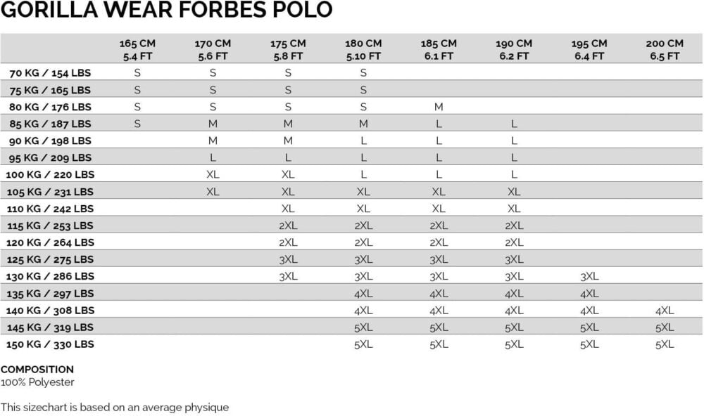 Forbes Polo T-skjorte Herre Svart Gorila Wear table